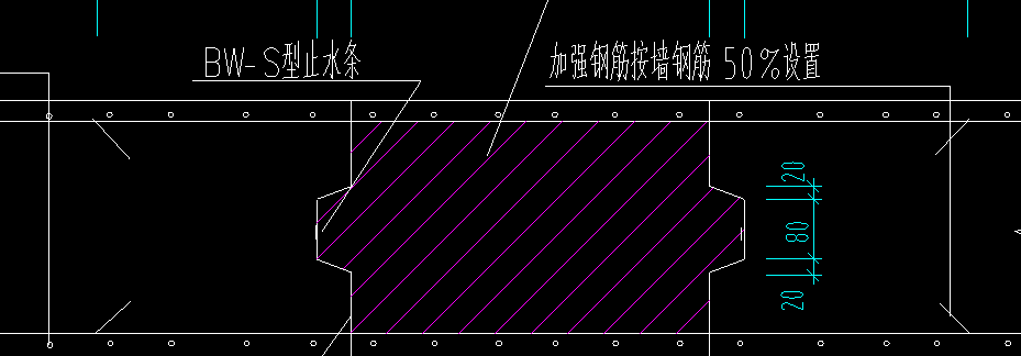 定额