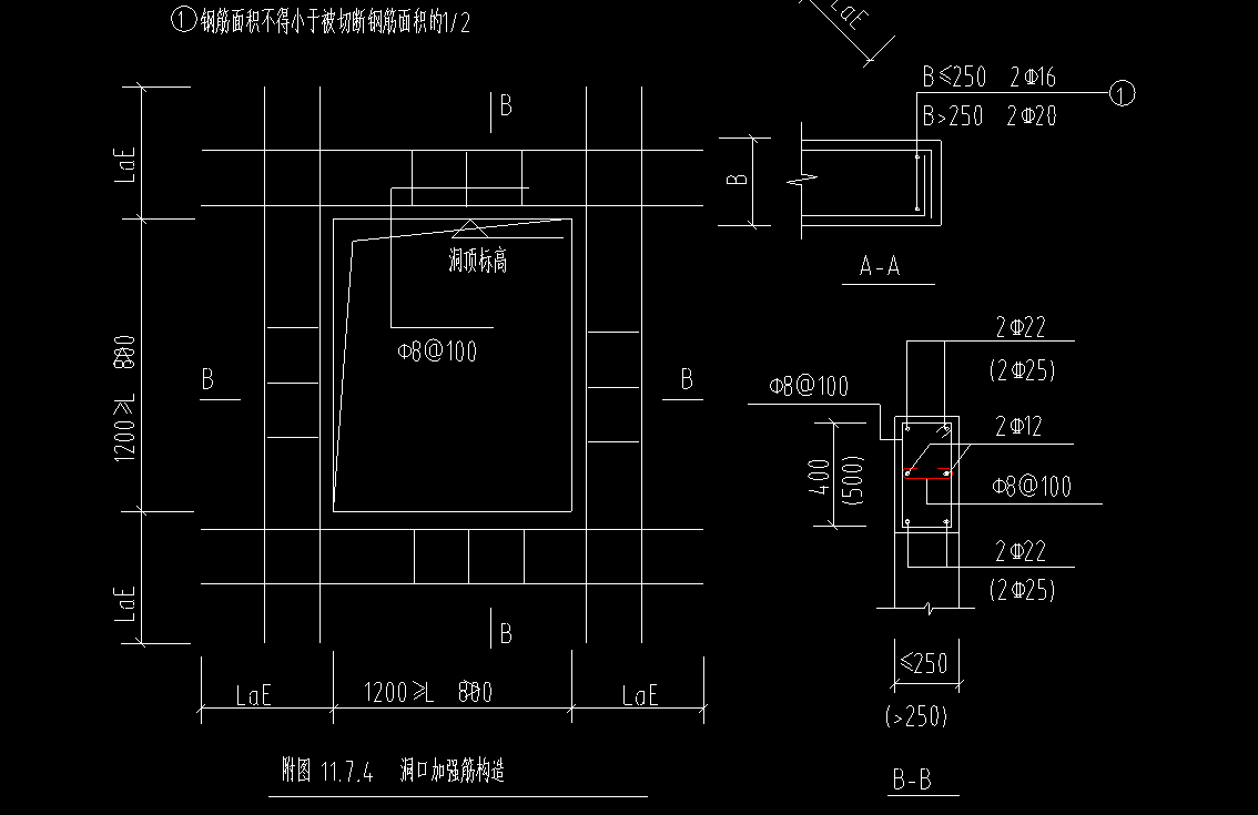 洞口加强筋