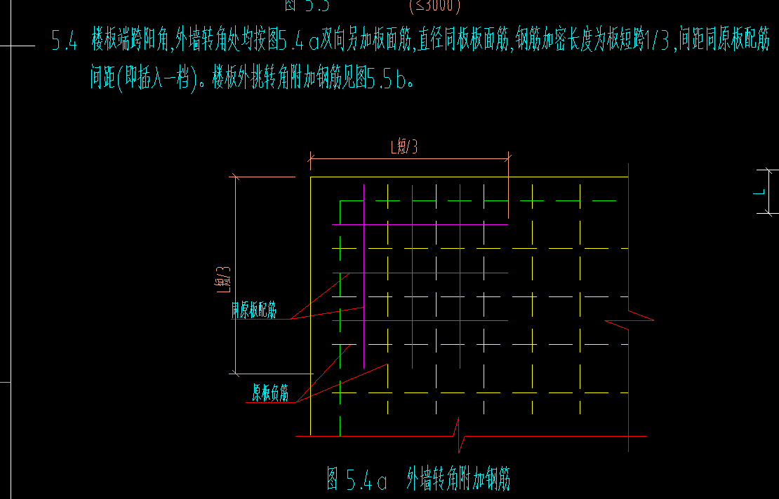 附加钢筋