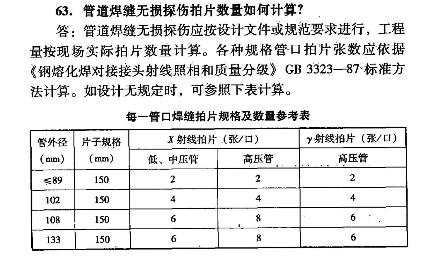 计算工程量