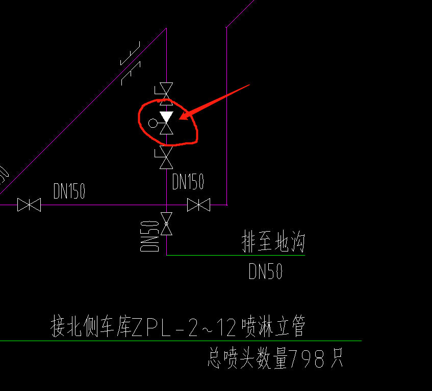 箭头指示