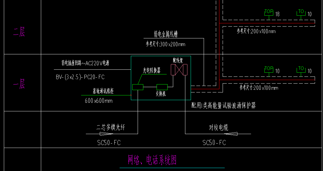 立管