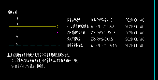 箭头