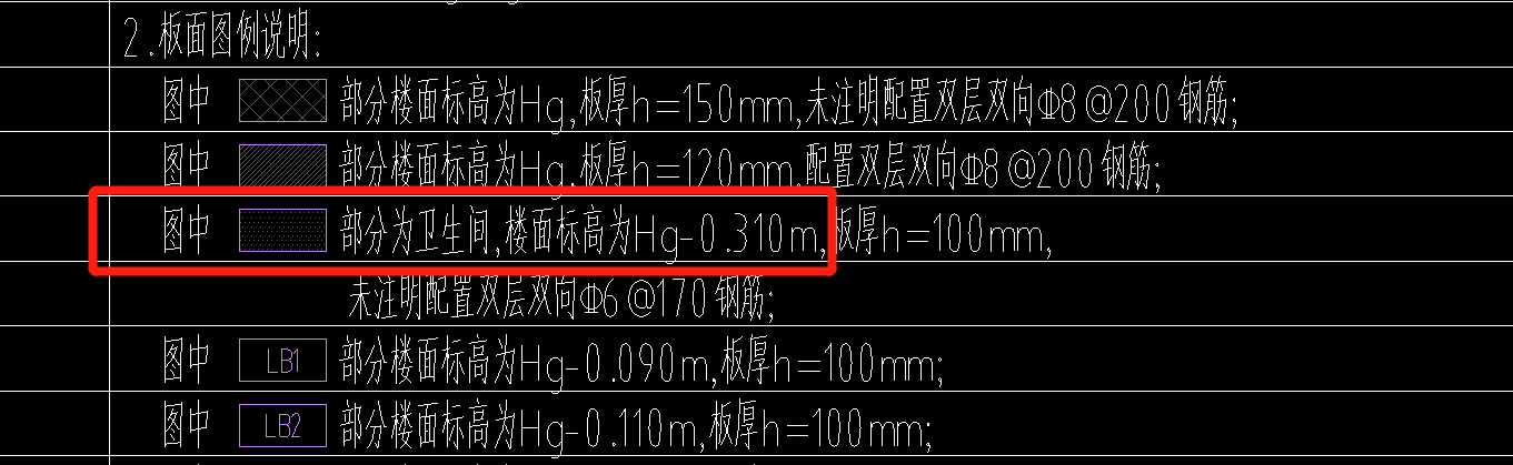 地面标高符号图片