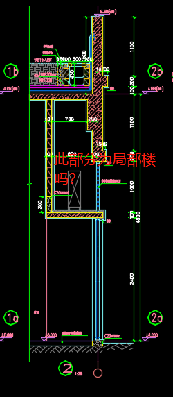 建筑面积