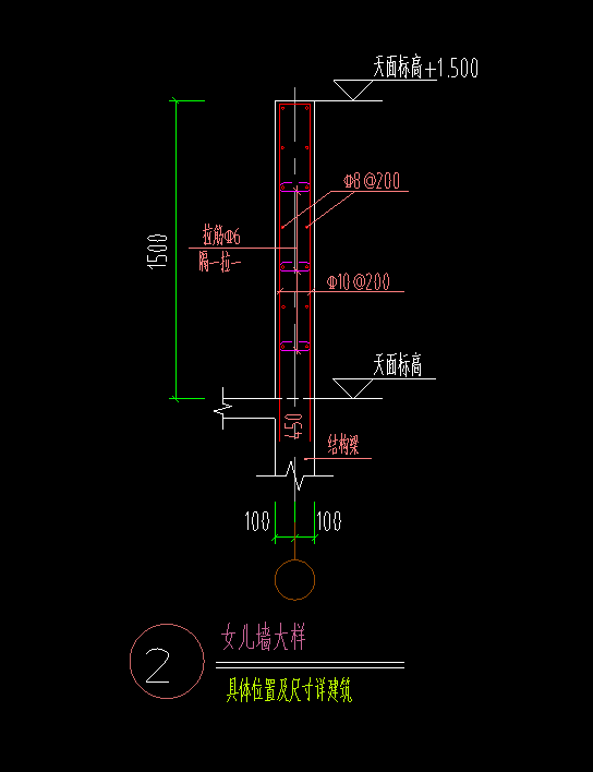 其他钢筋