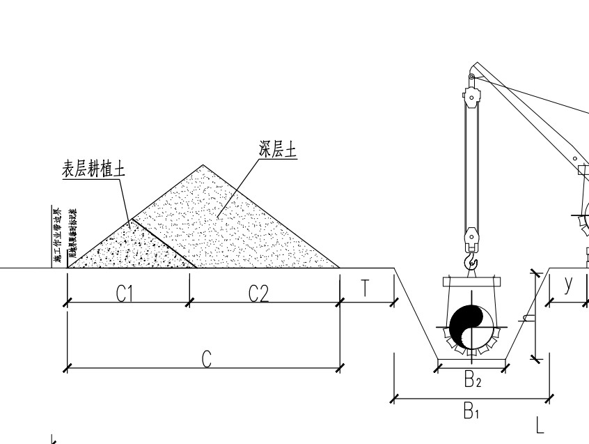 管沟