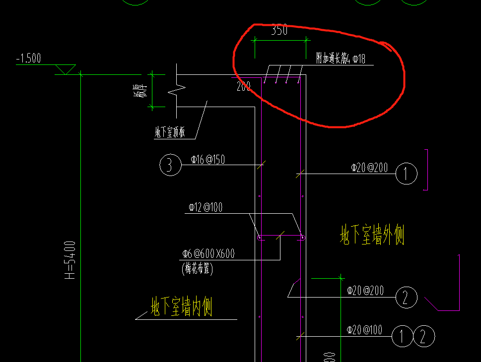 上下部通长筋