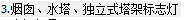 子目