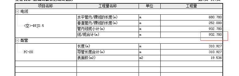 电线规格