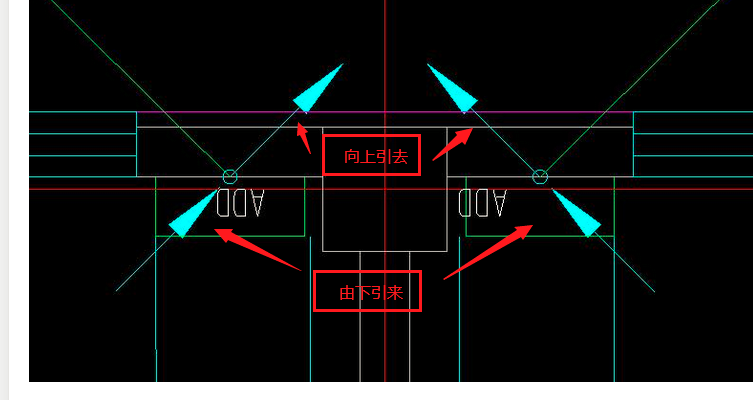 答疑解惑