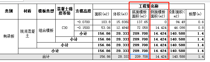 底面模板