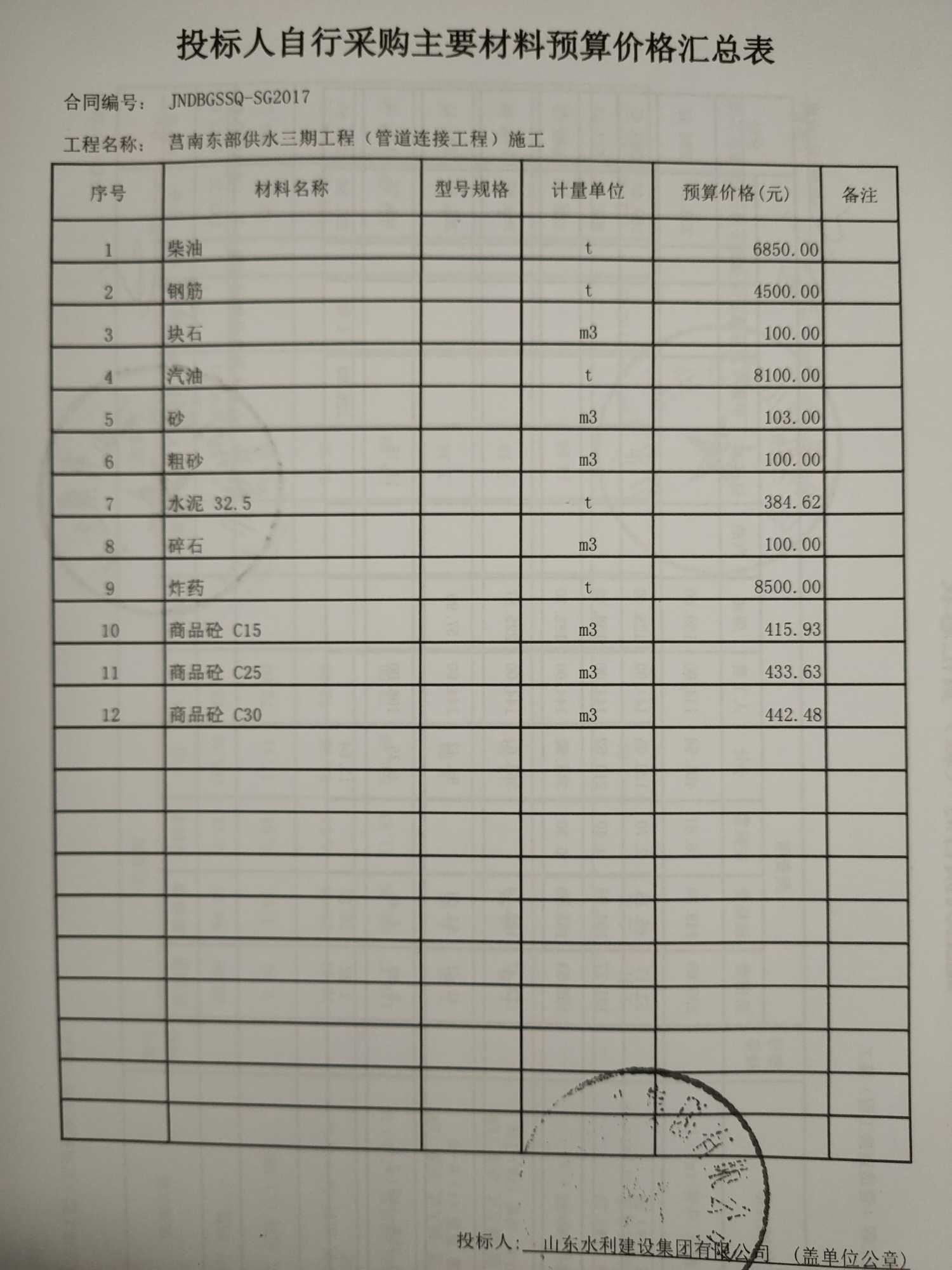 投標文件