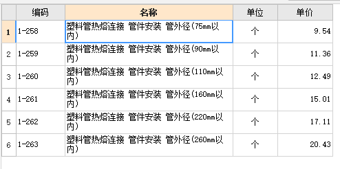 01定额