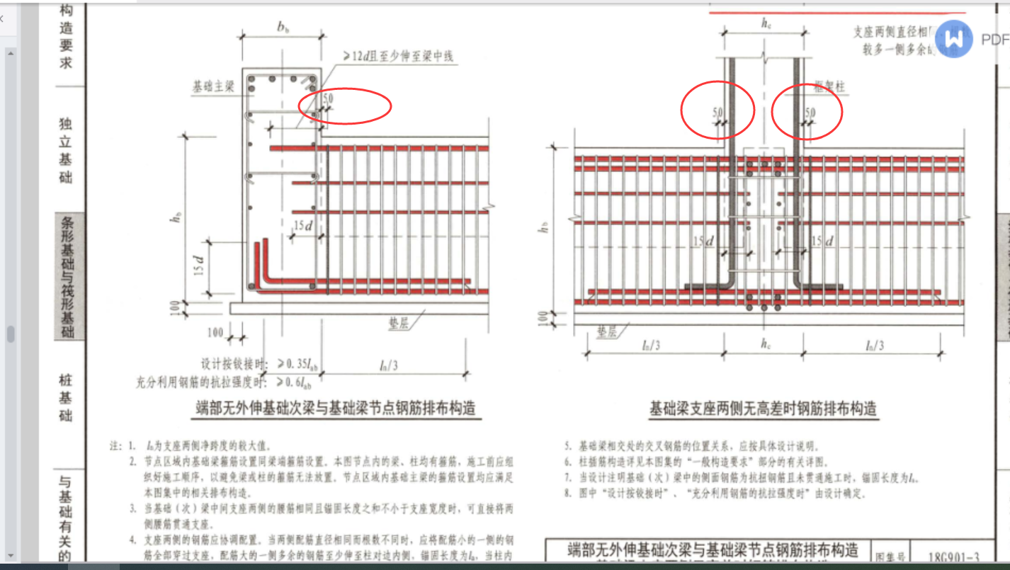 基础梁钢筋布置图片