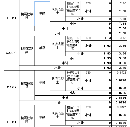 梁侧面