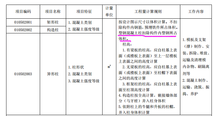 13清单
