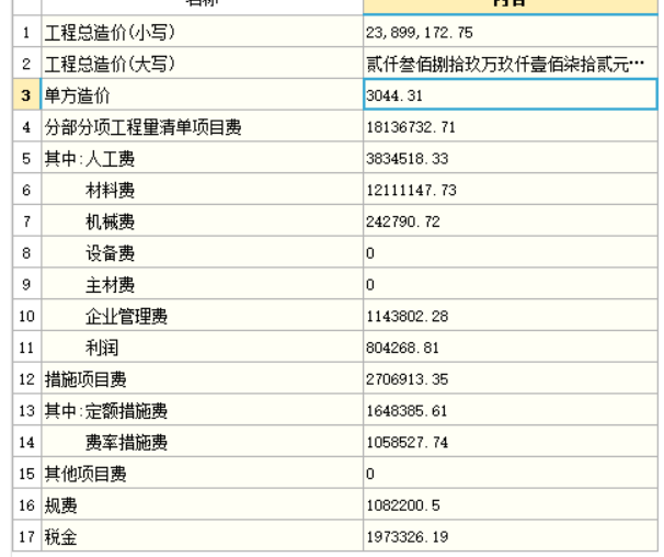 单方造价