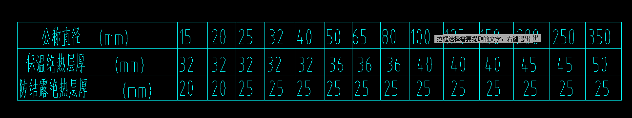 GQI