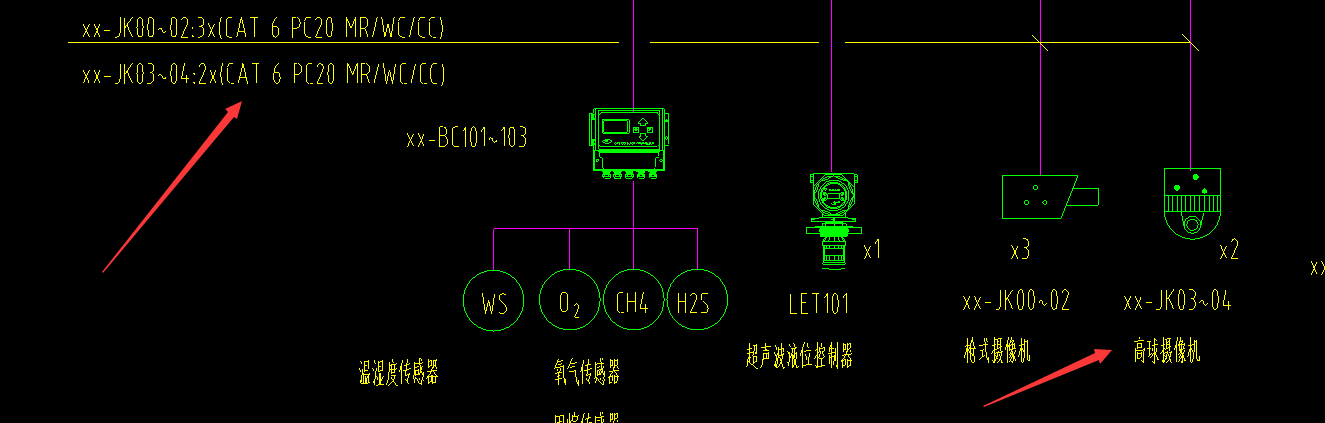 答疑解惑