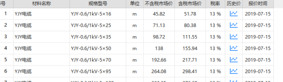 千赢官网首页登录入口信息