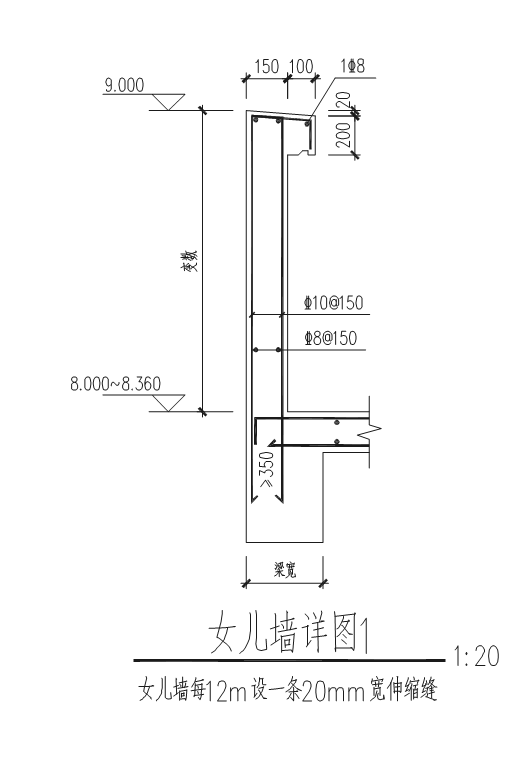 输入钢筋信息