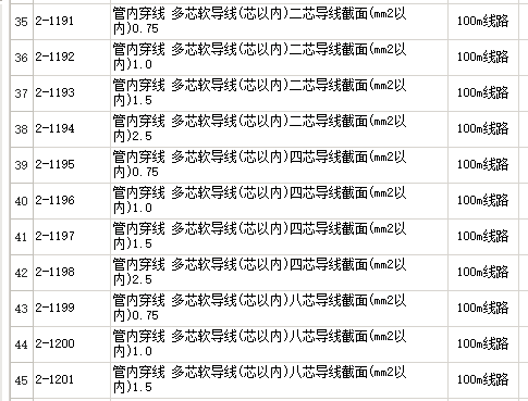 制线