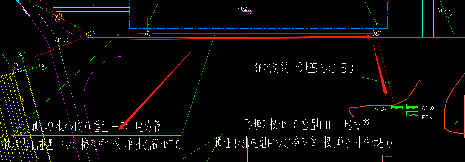 电力管