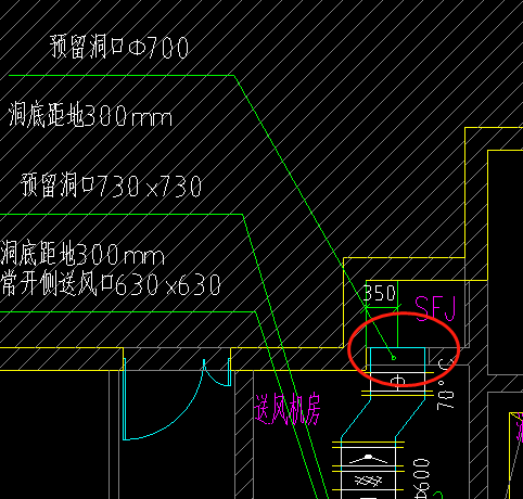 預留洞