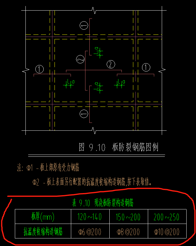 在哪里輸入