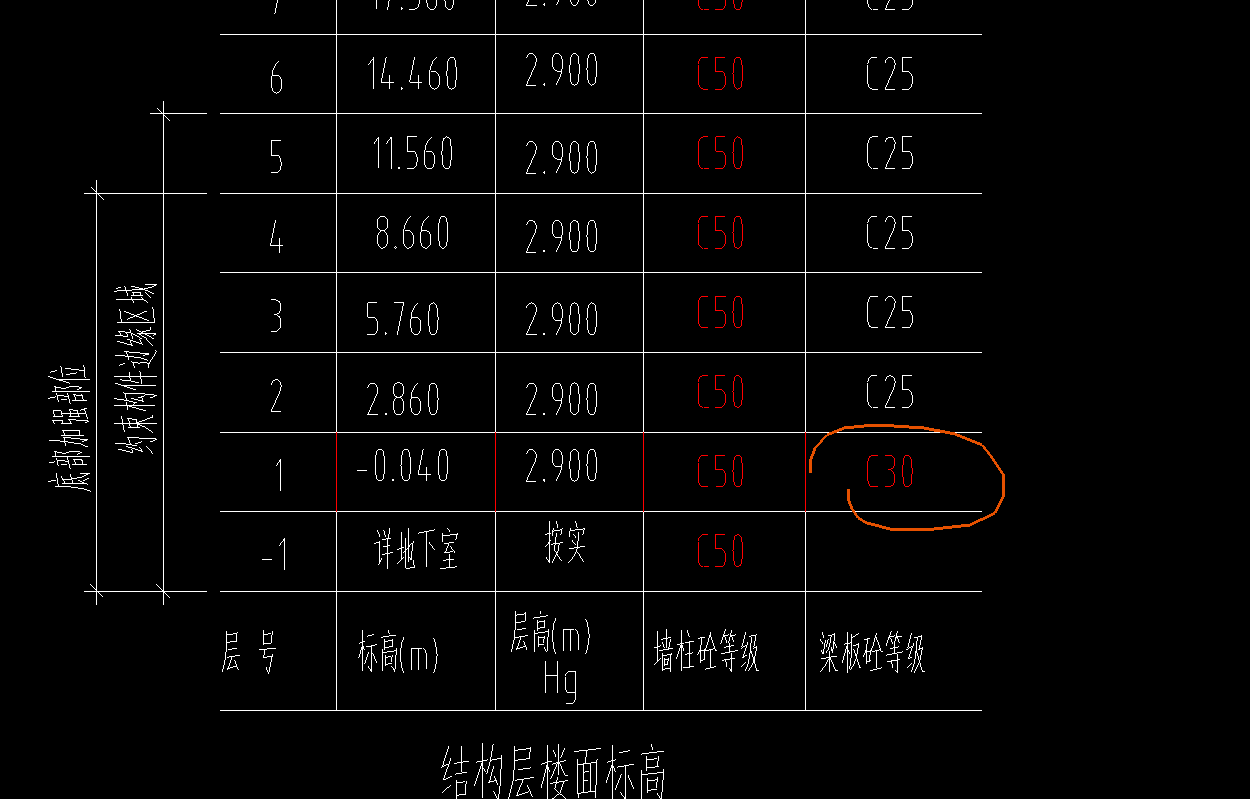砼