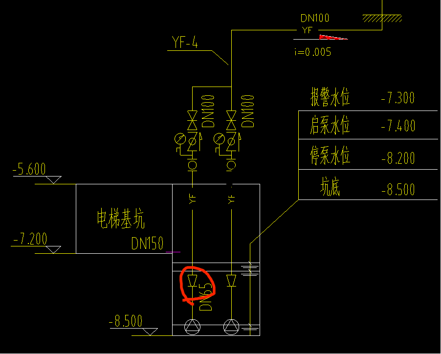 这个符号