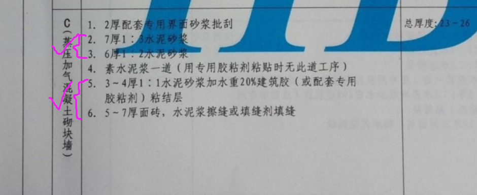 广东18定额