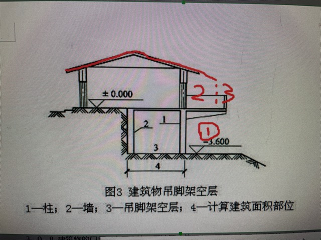 屋面板