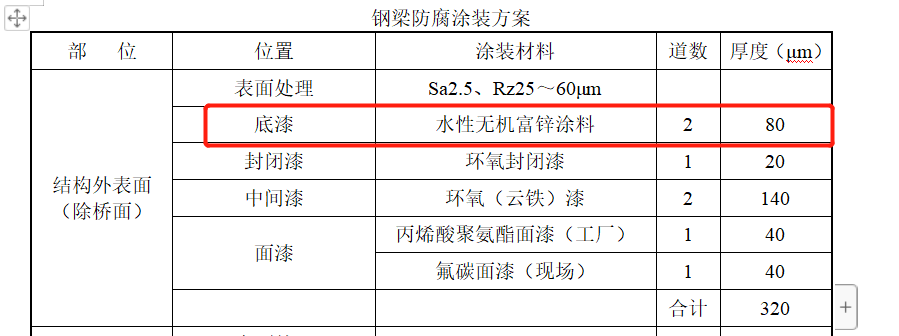 钢结构