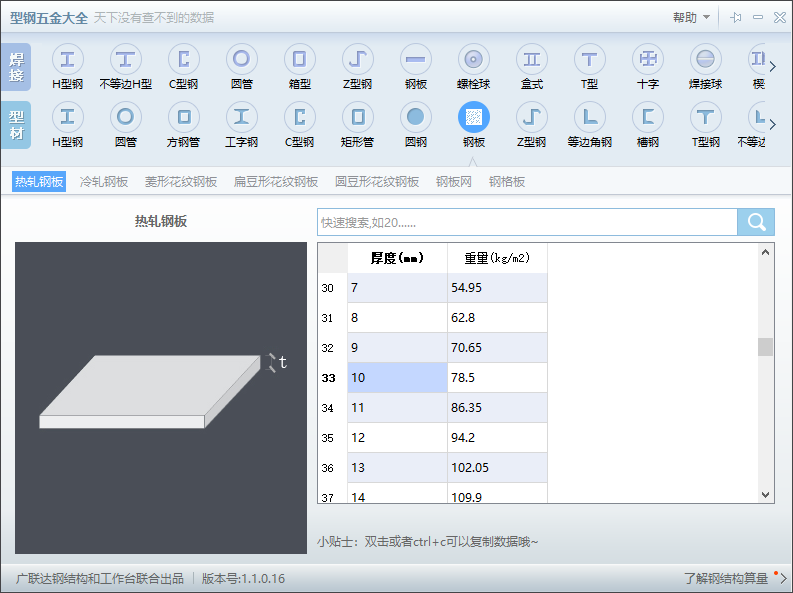 钢板工程量