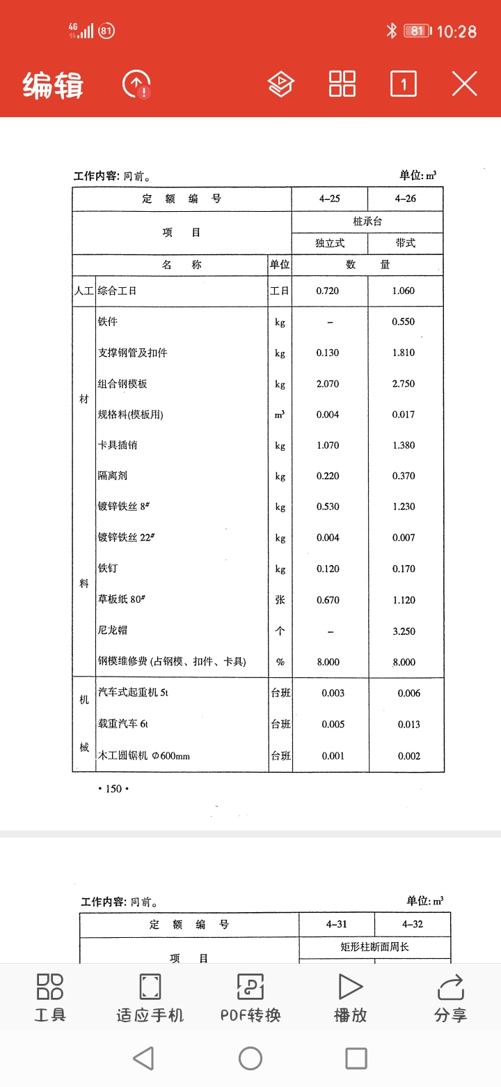 摊销量