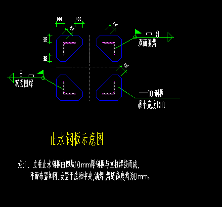 止水钢板工程量