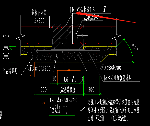 钢筋搭接