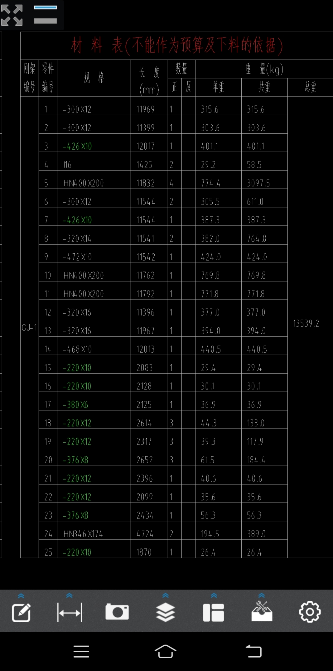 钢结构材料