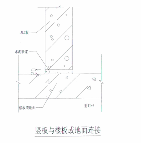 水泥隔墙板安装方法图片