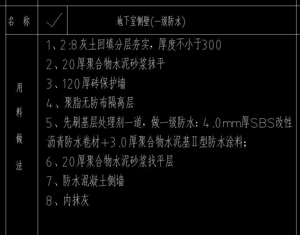 像这种地下室侧壁回填300厚28灰土是怎样计算的