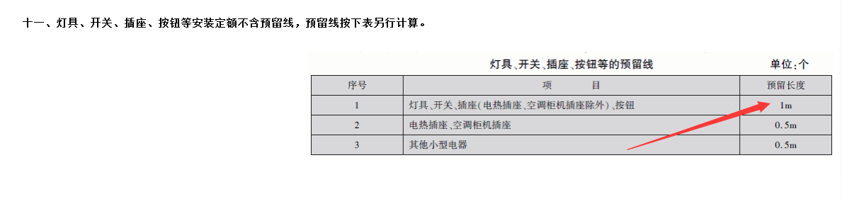 预留长度