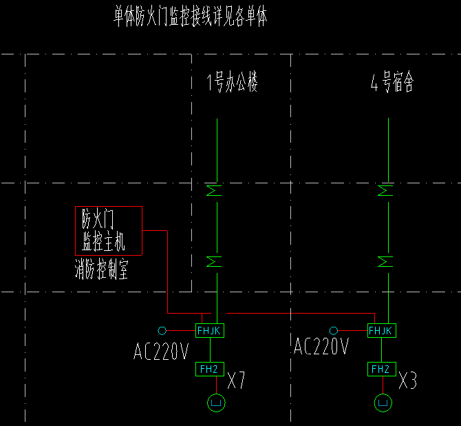 制线