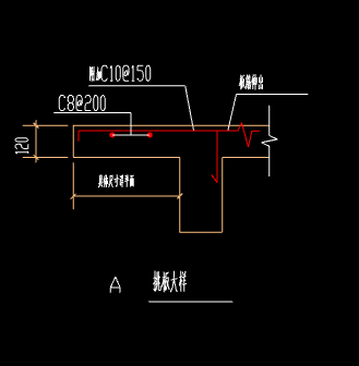 分布筋