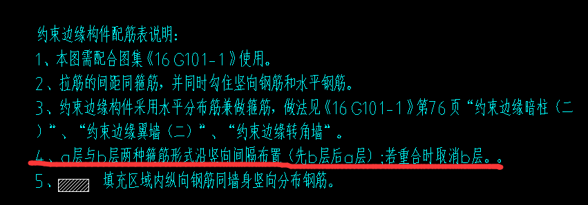 钢筋信息