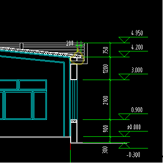 请问外墙高度算到哪