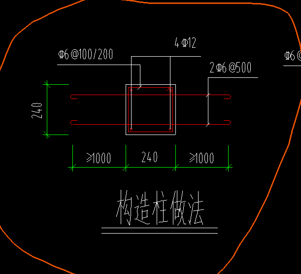 输入单价