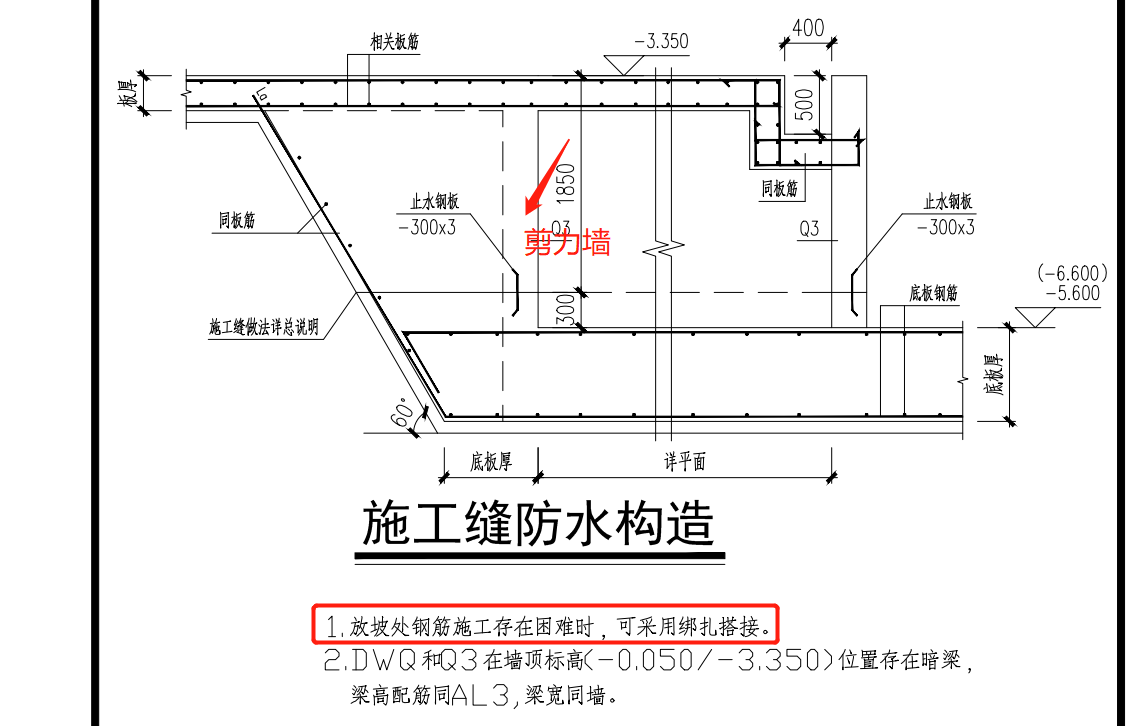 水平分布筋