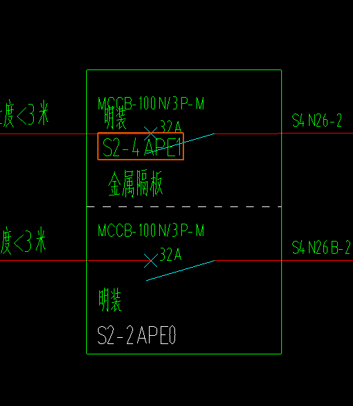 配电箱